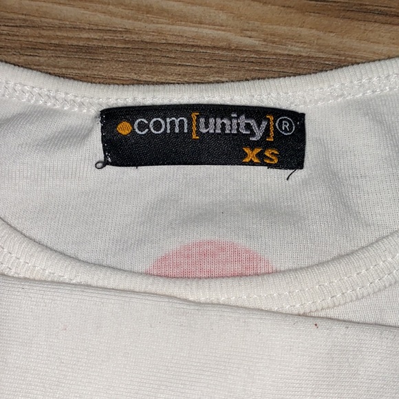 com[unity] top - Picture 4 of 9